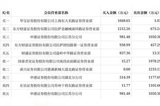 超长待机？NBA总出场时间排行榜 詹姆斯强势领跑&现役唯一？